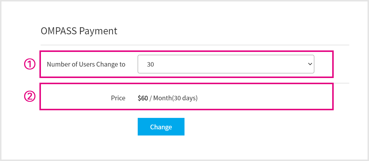대시보드 사용자 정보